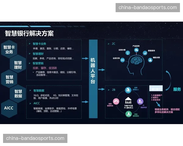 数据中台驱动精准营销 提升流量转化效率